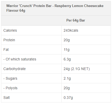 Crunch high protein, low sugar bar 12 X 64g opakowanie zbiorcze